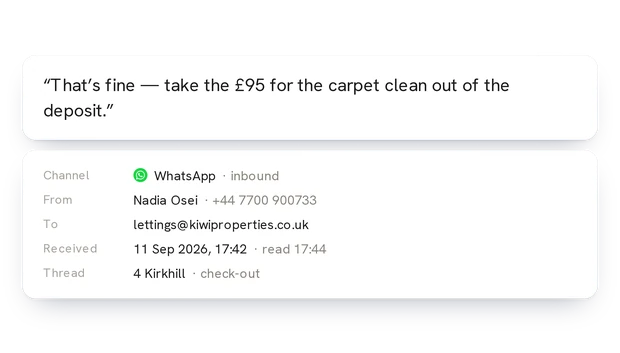One message with its full provenance: channel, addresses, timestamp, thread